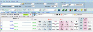 In Profits