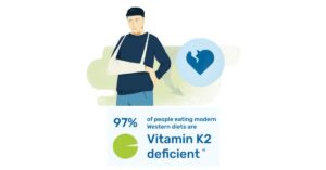 97% har brist på vitamin K2